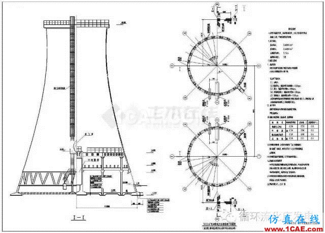 3D模擬還原｜解讀江西宜春豐城電廠工地倒塌事故的背后原因ansys培訓課程圖片12