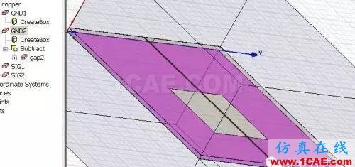 PCB差分線回流路徑的3D電磁場分析ADS電磁培訓(xùn)教程圖片14