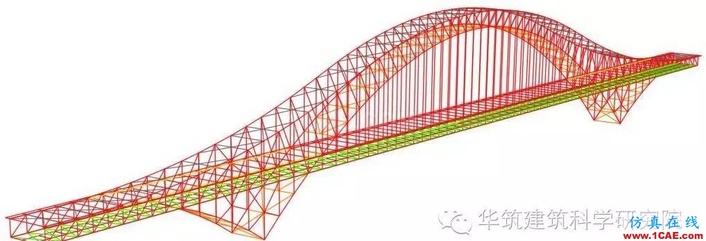 BIM論文 ▏▏基于CATIA的鋼桁架拱橋建模研究Catia應(yīng)用技術(shù)圖片9