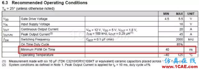 直流電源紋波和噪聲的測(cè)量ADS電磁仿真分析圖片6