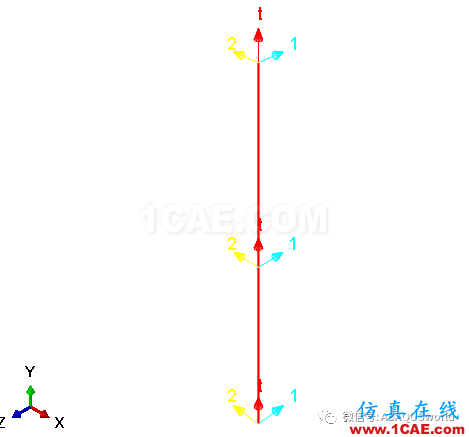 Abaqus利用梁單元模擬螺栓連接(預緊力與MPC連接）abaqus有限元培訓資料圖片4