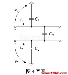 串?dāng)_分析、串?dāng)_仿真HFSS圖片10