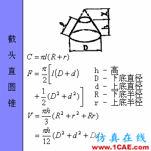 快接收，工程常用的各種圖形計(jì)算公式都在這了！AutoCAD學(xué)習(xí)資料圖片46