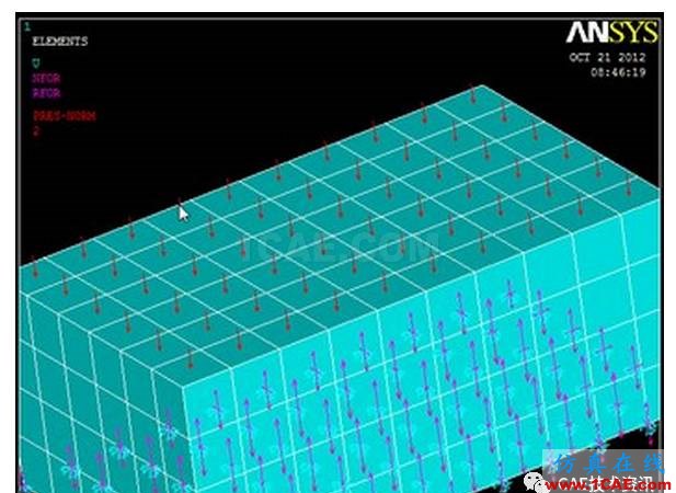 ANSYS表荷載技巧ansys培訓課程圖片5