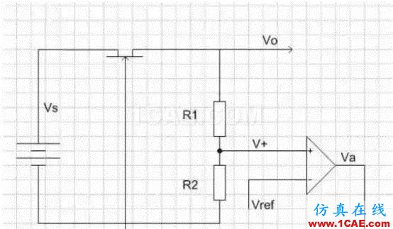 硬件電路工程師有多不容易，這篇文章告訴你！HFSS分析圖片4