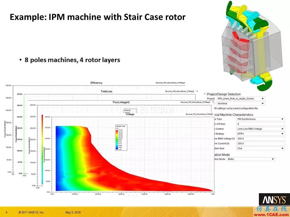 技術(shù)分享 | ANSYS 19.0 Maxwell 新功能亮點(diǎn)Maxwell學(xué)習(xí)資料圖片7