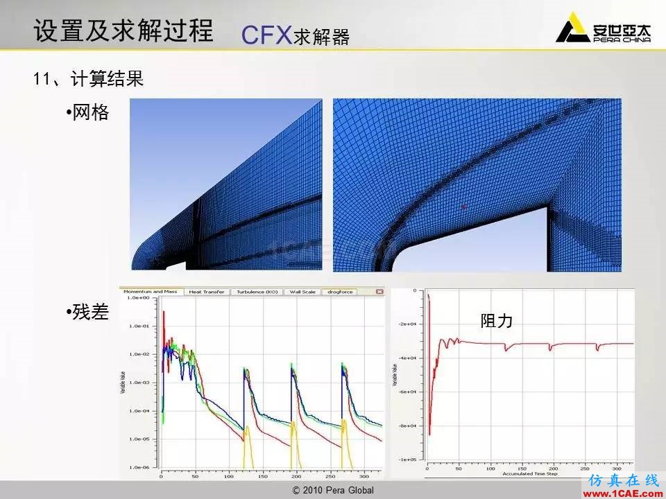 應(yīng)用 | 高超音速鈍體流場(chǎng)ansys workbanch圖片33