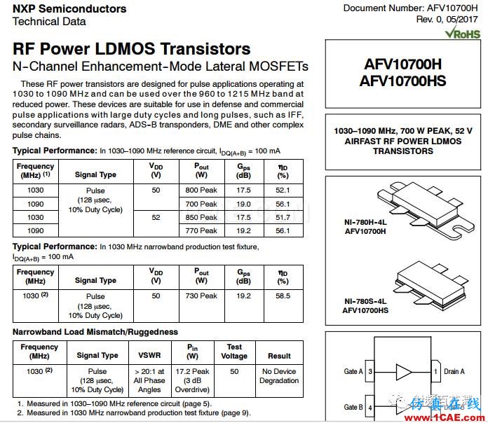 NXP發(fā)布業(yè)界功率密度最高的航空電子射頻LDMOSansysem技術(shù)圖片2