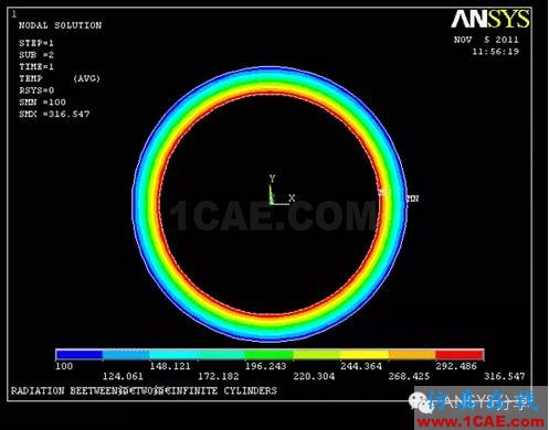 ANSYS對(duì)同軸圓柱體的輻射仿真模擬ansys仿真分析圖片7