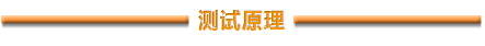 電纜測試~網(wǎng)絡(luò)分析儀時域門控功能的應(yīng)用HFSS培訓(xùn)的效果圖片3