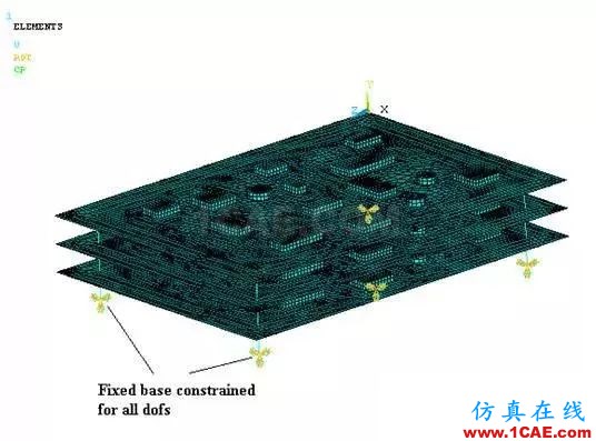 基于模態(tài)疊加法的印制電路板組件動(dòng)力學(xué)分析ansys結(jié)構(gòu)分析圖片2