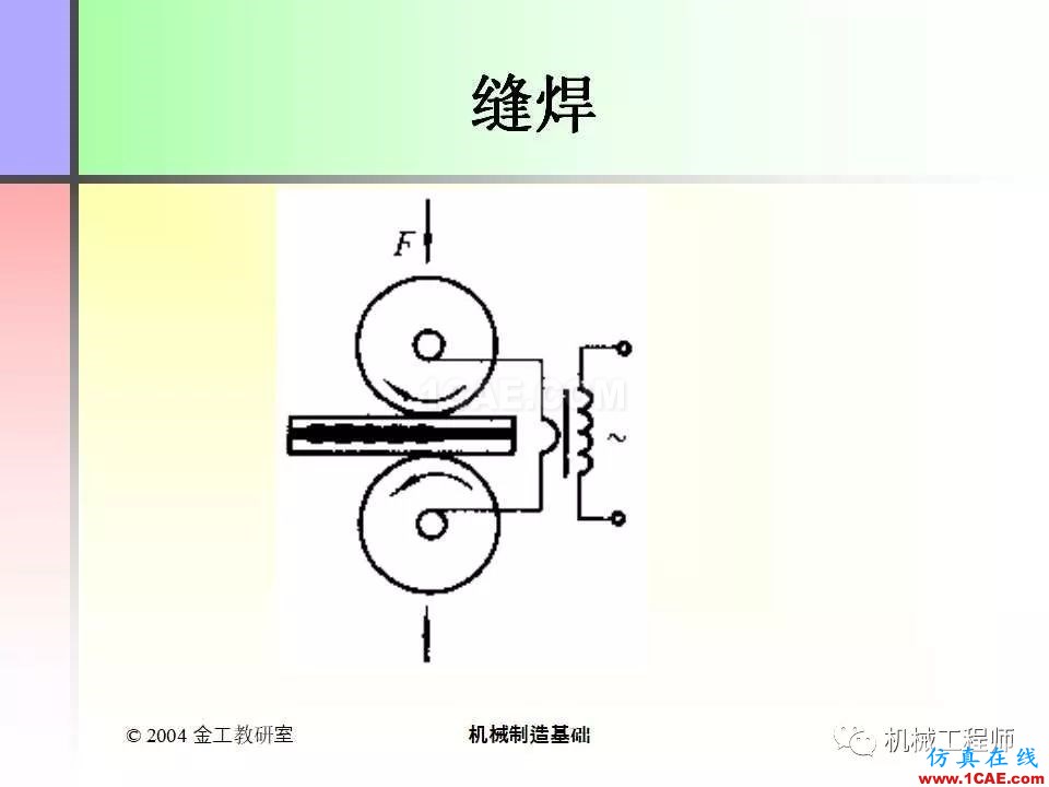 【專業(yè)積累】100頁(yè)P(yáng)PT，全面了解焊接工藝機(jī)械設(shè)計(jì)技術(shù)圖片41