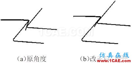 基于Autoform的汽車(chē)翼子板回彈補(bǔ)償方法研究autoform汽車(chē)仿真圖片8