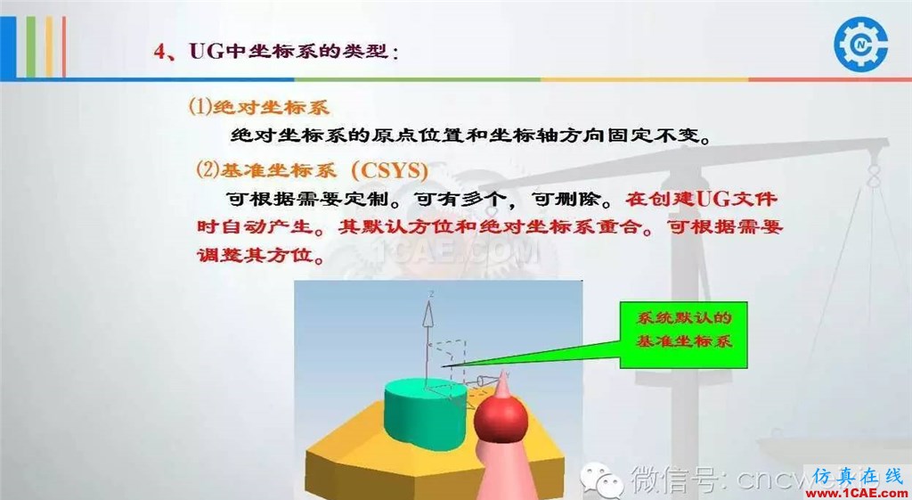 UG常用工具使用詳解，數(shù)控人都喜歡【多圖】ug培訓(xùn)課程圖片42