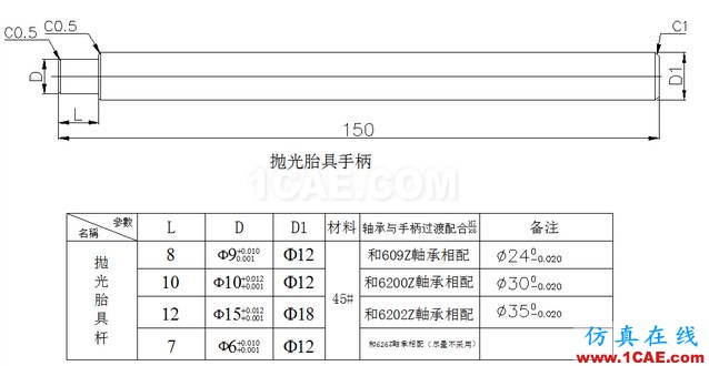 加工精度不穩(wěn)定？那是你不懂特殊工裝夾具，這些設(shè)計要點值得擁有【轉(zhuǎn)發(fā)】機械設(shè)計圖片9