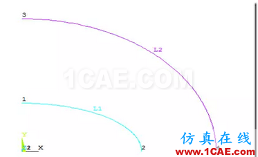 基于ANSYS APDL的橢圓膜的自適應(yīng)網(wǎng)格劃分的靜力學(xué)分析ansys圖片4