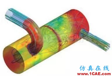 案例 | 汽車排氣系統(tǒng)排氣過程仿真ansys結(jié)果圖片4