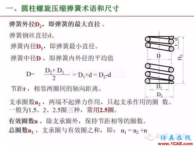 【專業(yè)積累】80頁P(yáng)PT讓你全面掌握工程圖中的標(biāo)準(zhǔn)件和常用件機(jī)械設(shè)計(jì)資料圖片76