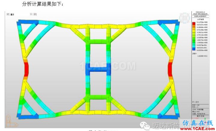 X#墩內(nèi)支撐優(yōu)化設(shè)計方案（含計算書）Midas Civil分析圖片36