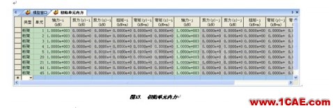 張弦結構分析 - hwen - 建筑結構與施工技術交流