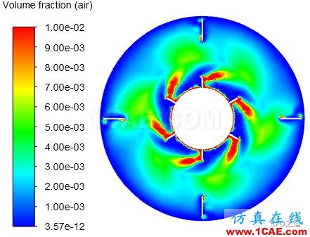 【Fluent案例】攪拌器【轉(zhuǎn)發(fā)】fluent流體分析圖片23