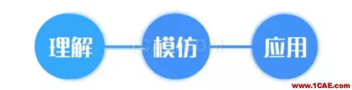 電路設(shè)計工程師升級之作之電源設(shè)計【轉(zhuǎn)發(fā)】ansysem分析圖片4