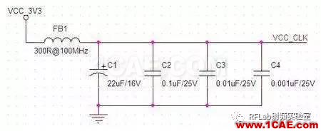 在PCB設(shè)計(jì)中，射頻電路和數(shù)字電路如何和諧共處？HFSS分析圖片2