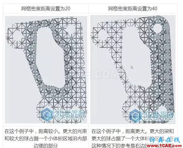 分享丨Creo 4.0 3D打印的新變化！pro/e技術(shù)圖片2