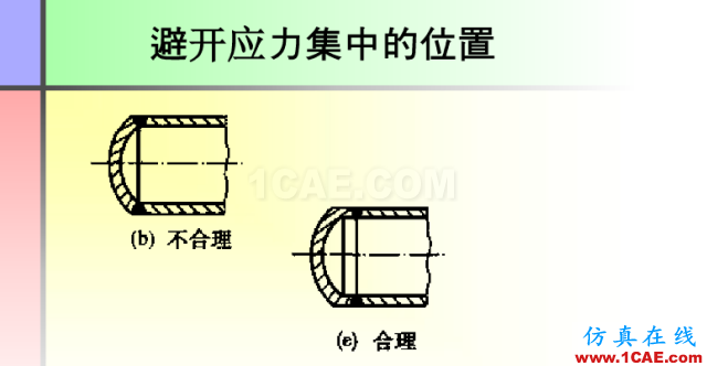 100張PPT，講述大學(xué)四年的焊接工藝知識(shí)，讓你秒變專家機(jī)械設(shè)計(jì)培訓(xùn)圖片68