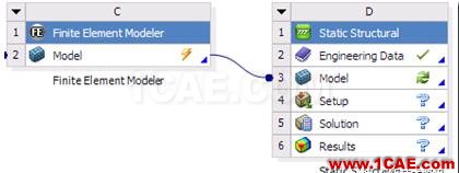 【技術篇】在WORKBENCH中關聯(lián)幾何模型和有限元模型ansys培訓課程圖片15