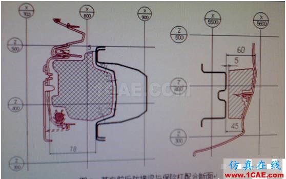 汽車防撞梁總成結構設計ansys workbanch圖片8