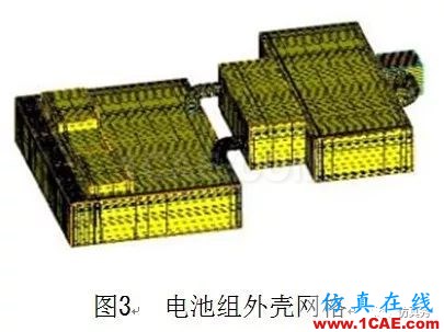 新能源汽車電池包液冷熱流如何計(jì)算？ansys培訓(xùn)的效果圖片4