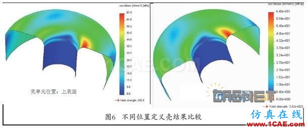 殼體單元網(wǎng)格的產(chǎn)品建模策略ansys workbanch圖片4