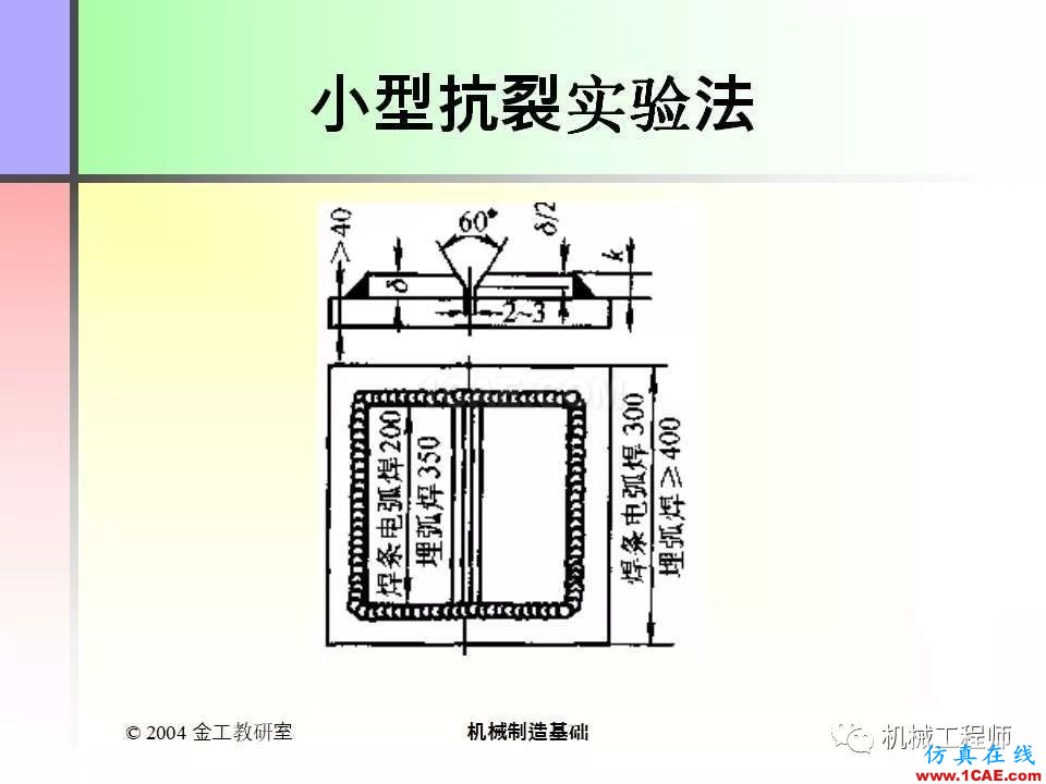 【專業(yè)積累】100頁(yè)P(yáng)PT，全面了解焊接工藝機(jī)械設(shè)計(jì)教程圖片62