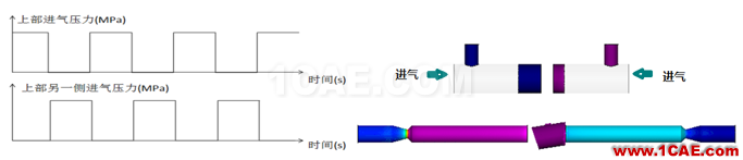 【技術(shù)分享】超高壓閥門CFD分析方法cae-pumplinx圖片14