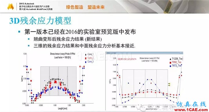 Moldflow 重大福利 快來(lái)領(lǐng)?。。。?高峰論壇演講PPT之五moldflow圖片15