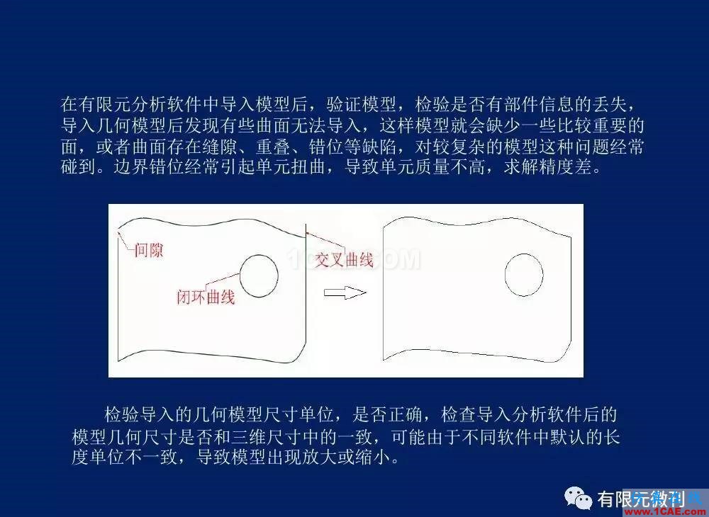 【有限元培訓(xùn)一】CAE驅(qū)動流程及主要軟件介紹ansys結(jié)構(gòu)分析圖片17