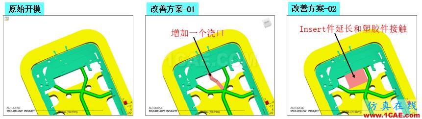 光寶移動(dòng)經(jīng)驗(yàn)分享《基于Insert-Overmolding金屬預(yù)熱對產(chǎn)品變形及鋼化玻璃易碎的成因探討》moldflow培訓(xùn)的效果圖片5