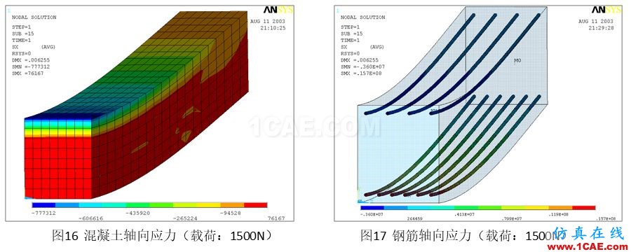 行業(yè)解決方案丨鋼筋混凝土結構開裂計算方案ansys workbanch圖片9