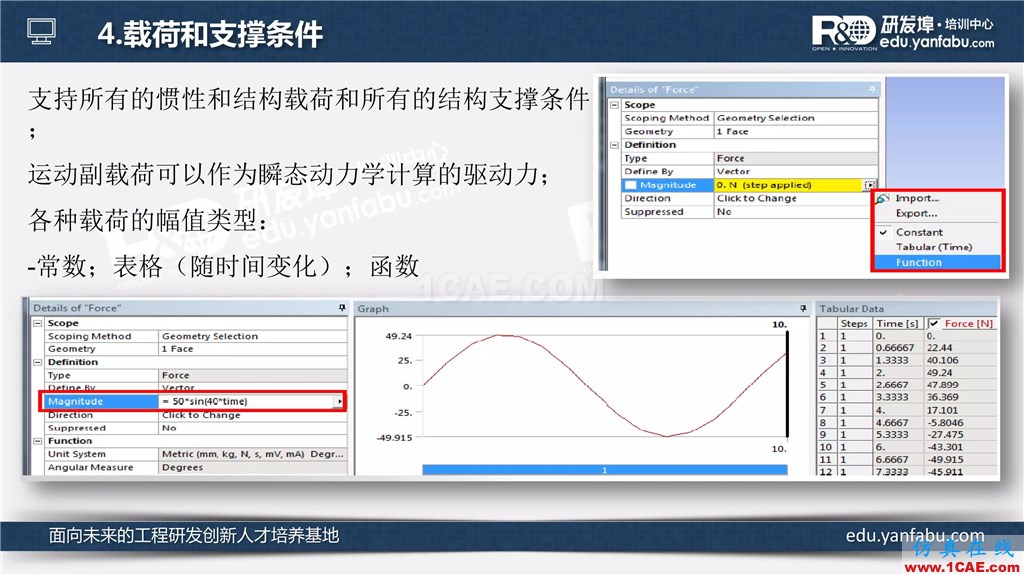 看完這個瞬態(tài)動力學(xué)分析會一半了ansys分析圖片14