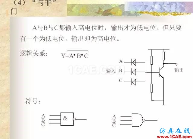 最全面的電子元器件基礎知識（324頁）HFSS培訓的效果圖片308