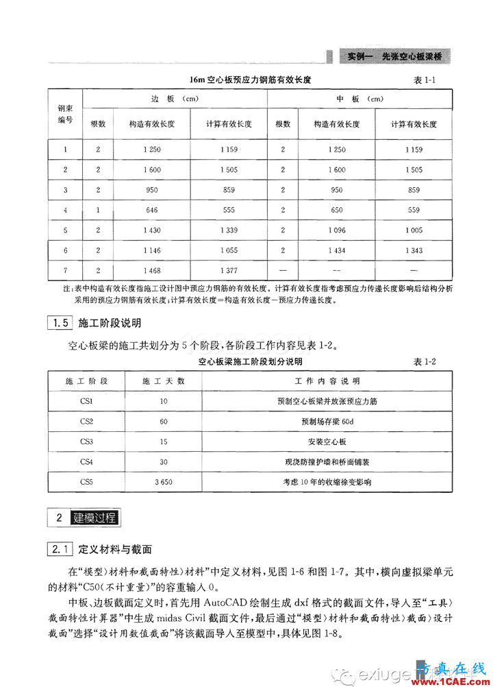 Midas Civil 實(shí)例之一先張空心板梁橋Midas Civil分析圖片5