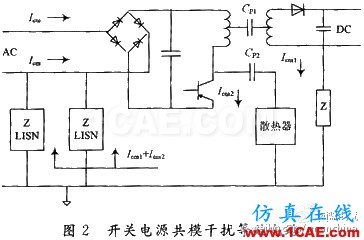 通信開關(guān)電源的EMI/EMC設(shè)計(jì)ansysem分析案例圖片2