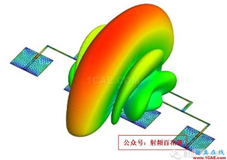 各種計算電磁學方法比較和仿真軟件ADS電磁培訓(xùn)教程圖片2