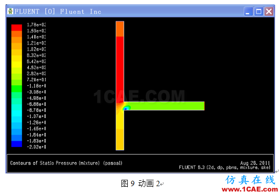 FLUENT動(dòng)畫制作fluent圖片9