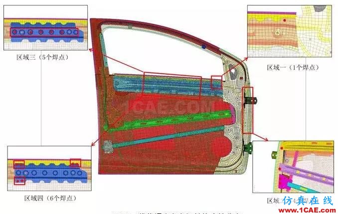 基于 OptiStruct 的車門焊點(diǎn)優(yōu)化設(shè)計(jì)ansys圖片5