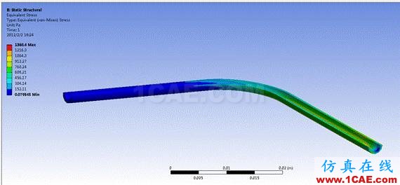 WORKBENCH對血管的流固耦合分析fluent培訓(xùn)課程圖片24