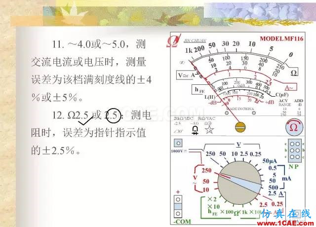 最全面的電子元器件基礎知識（324頁）ansys hfss圖片205