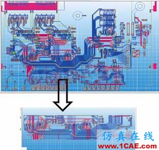 ANSYS SIwave應用介紹ADS電磁分析圖片6