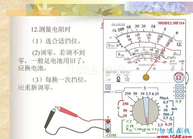 最全面的電子元器件基礎知識（324頁）HFSS仿真分析圖片219